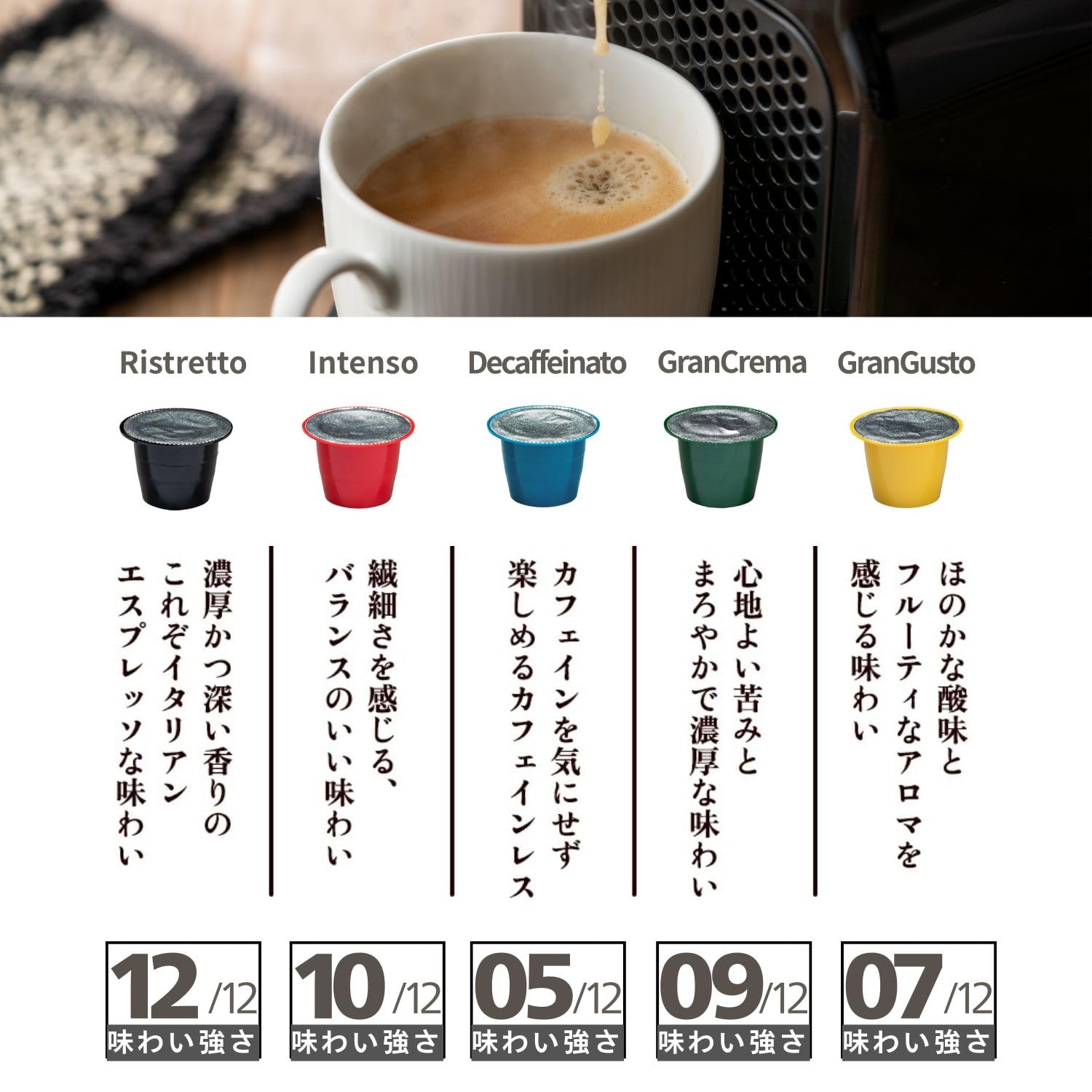 Amazon.co.jp: DolceVita ネスプレッソ互換カプセル 5種類アソート